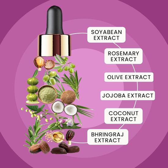 WildOak Rosemary, Bhringraj & Jojoba Hair Oil | Olive Extracts | Hair Growth, Strenghthening Hair Follicles,50ml - Pack of 2
