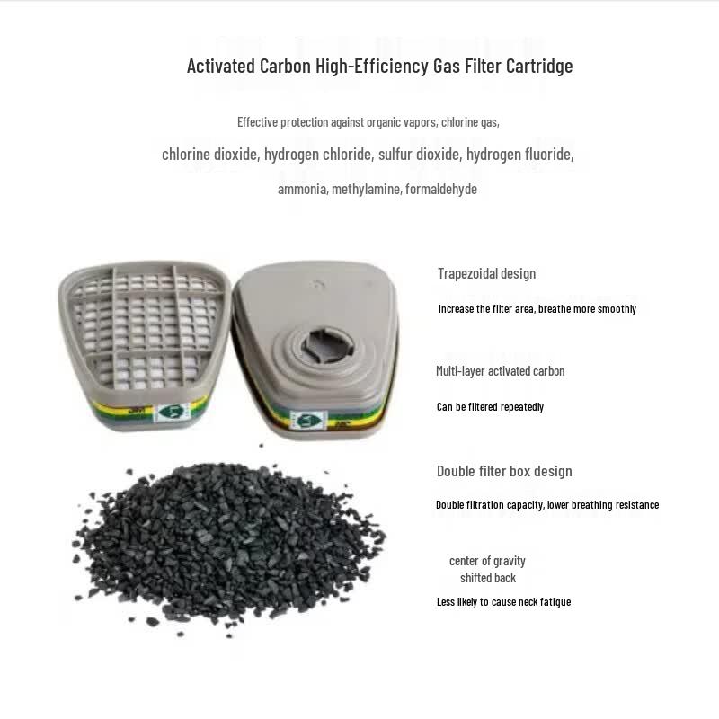 3M 6006 Multi-Gas/Vapor Cartridge