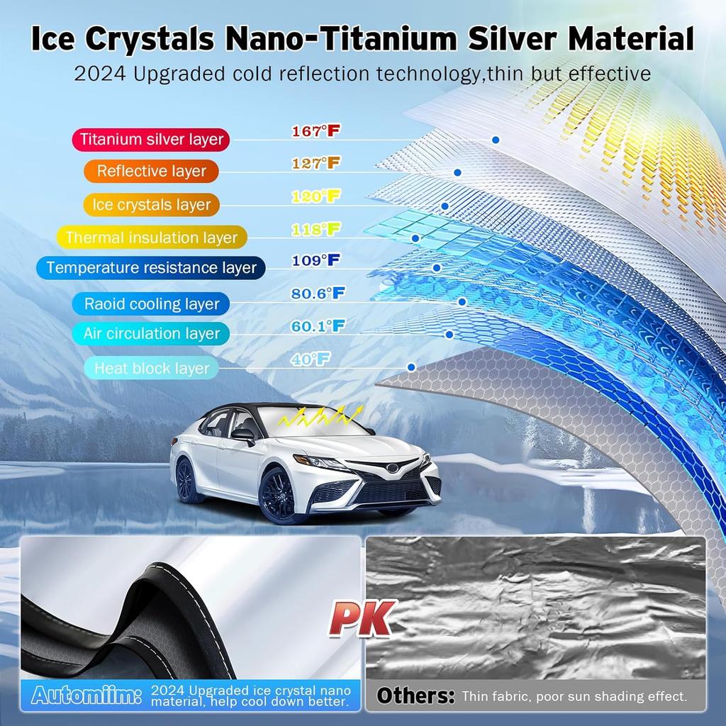 Windshield Sun Shade For Toyota Camry 2018-2024, Upgraded Heat Ulation Front Window Shade Cover For Camry Accessories, Foldable Windshield Shade Sun