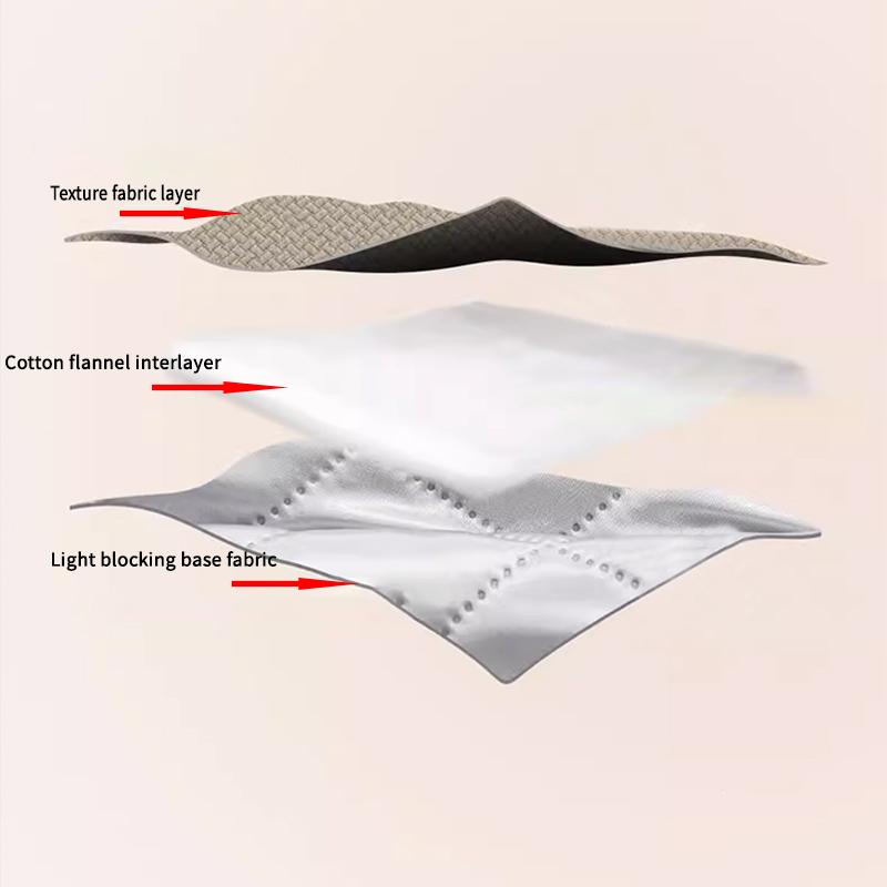 Ultra Soundproof Blackout Curtains 2025 New Edition – Windproof, Thermal Insulated, Sun-blocking, Heat-insulating, Thickened Cot