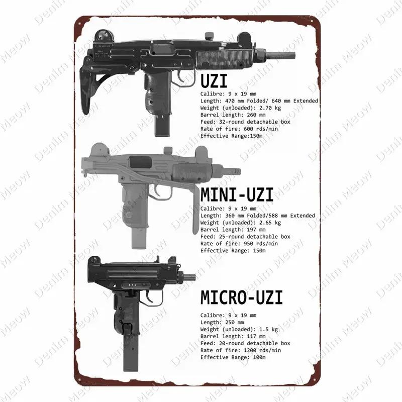 Plaque Métallique Vintage Uzi - Plaque Étain Pistolet Fusil, Décoration pour Fans Militaires Bar Club Café Pièce, Peinture Art Mural