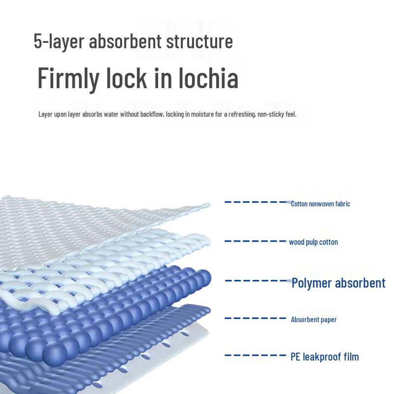 Calças Pull-Up Grandes para Adultos para Incontinência em Idosos, Fraldas Estilo Roupa Íntima XXL para Homens e Mulheres