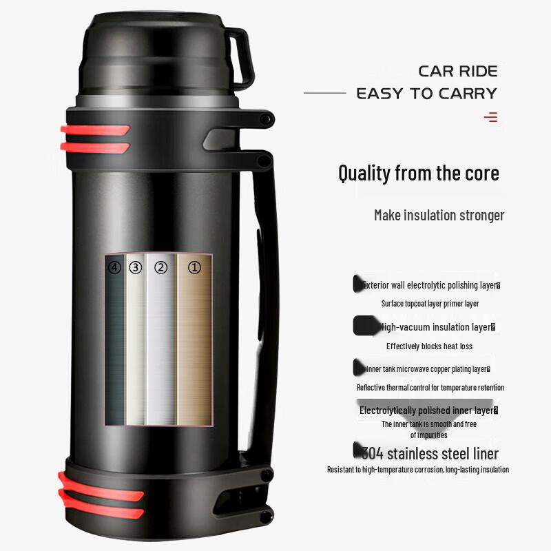 Fuguang 2L Outdoor Insulated Stainless Steel Kettle