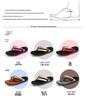 Women's Summer Flip Flops: Versatile Slippers for Home, Beach, and Outdoor Leisure | Unisex Design
