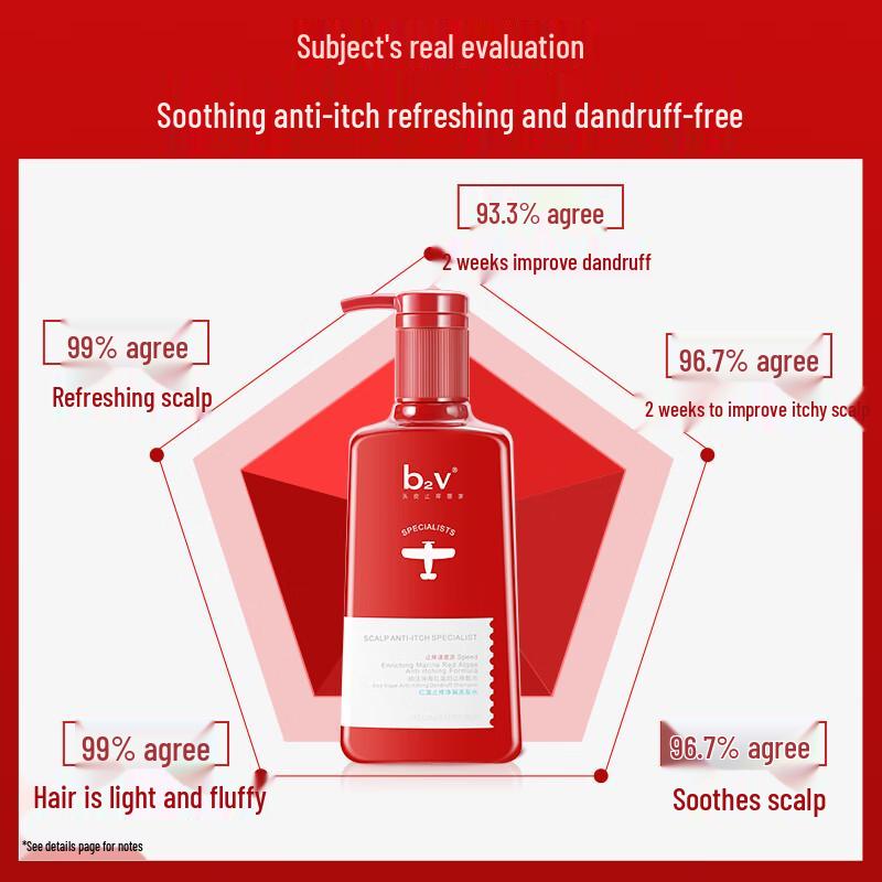 B2v Anti-Schuppen & Juckreizlinderungs-Shampoo