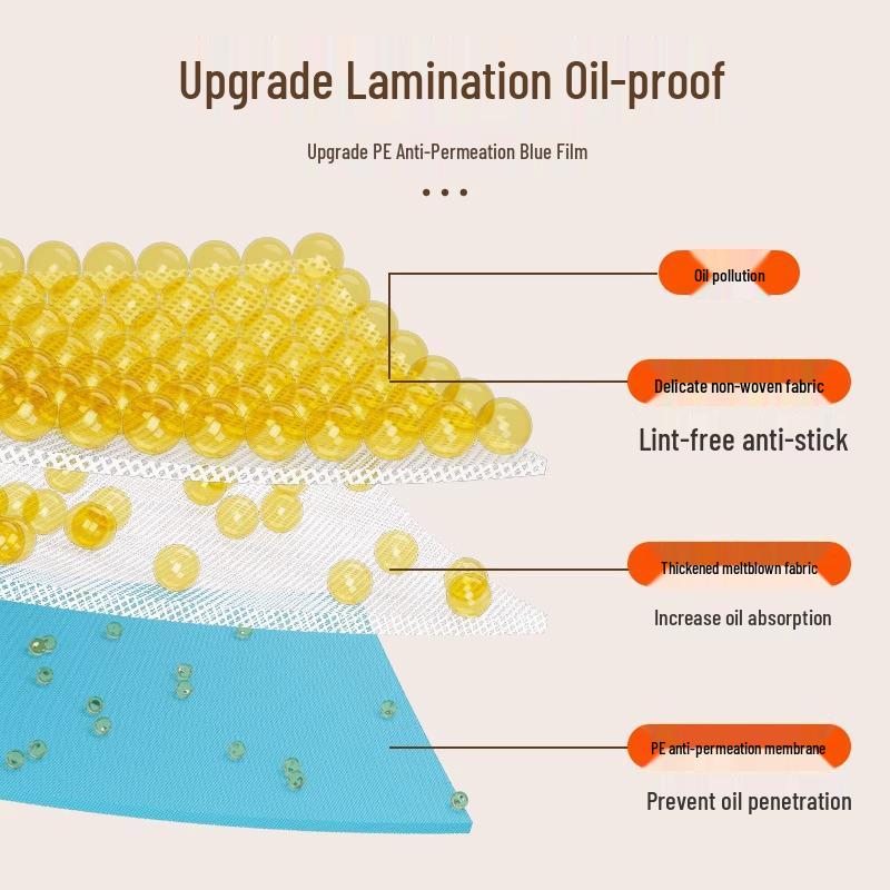 Range Hood Oil-Absorbing Waterproof Stickers