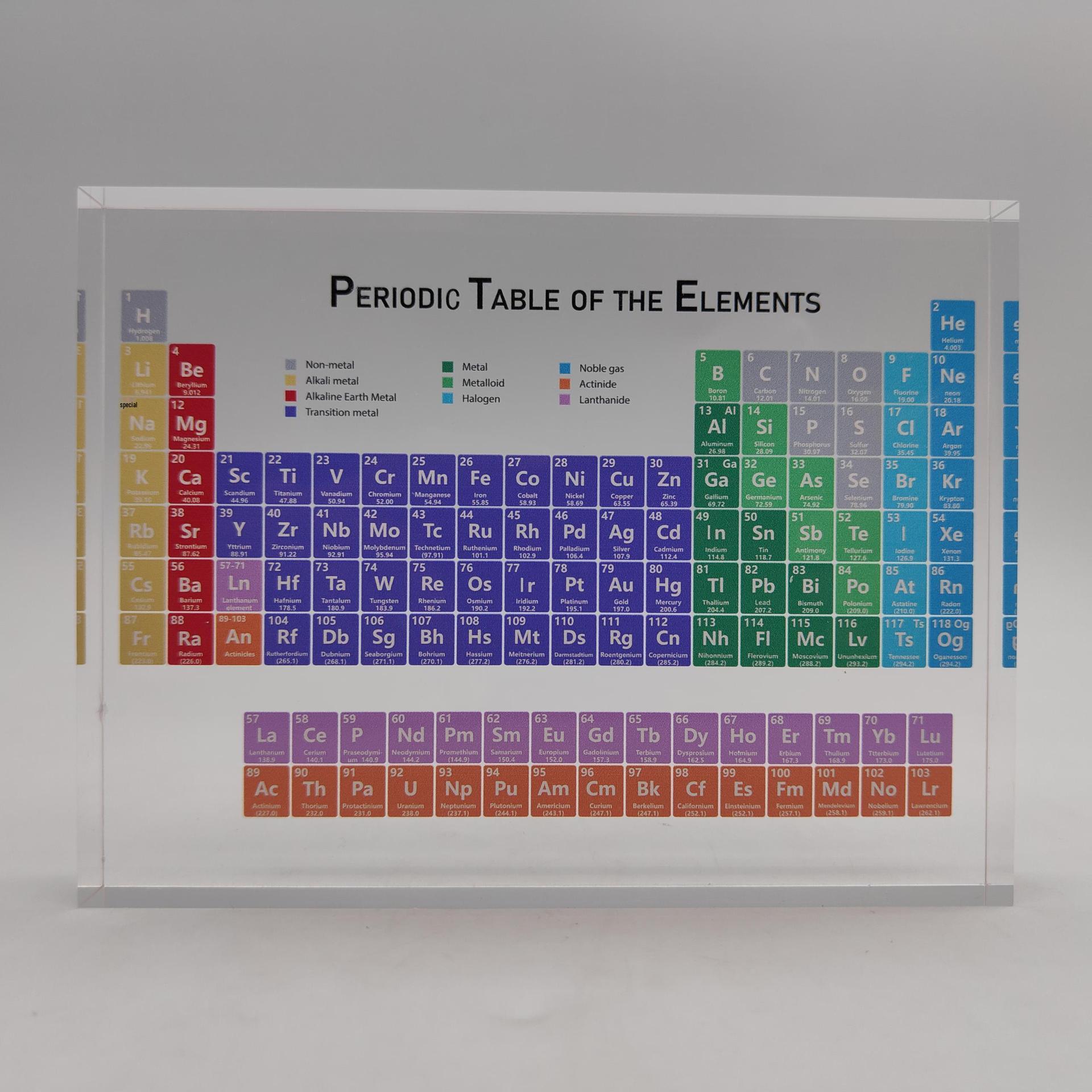 Periodic Table Ornaments: Creative Graduation or Birthday Gift for Students and Teachers