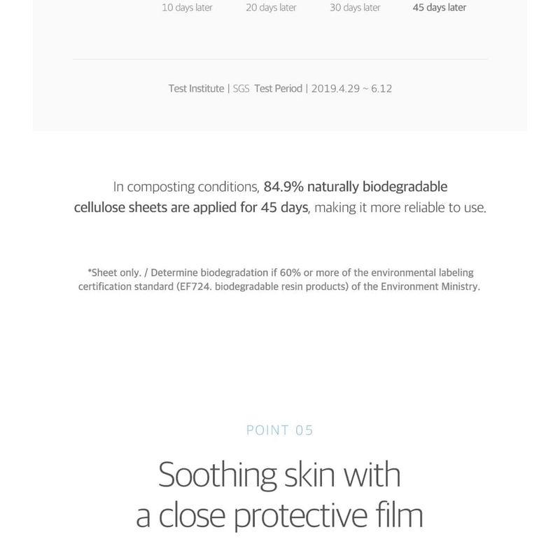 ROUND LAB - 1025 Dokdo Hydrating Water Gel Mask Bundle Set