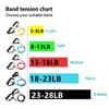 Resistance Bands Yoga Pull Rope Elastic Fitness Exercise Band