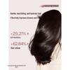 Ruoye Glättendes Nährendes Shampoo & Haarkur Set