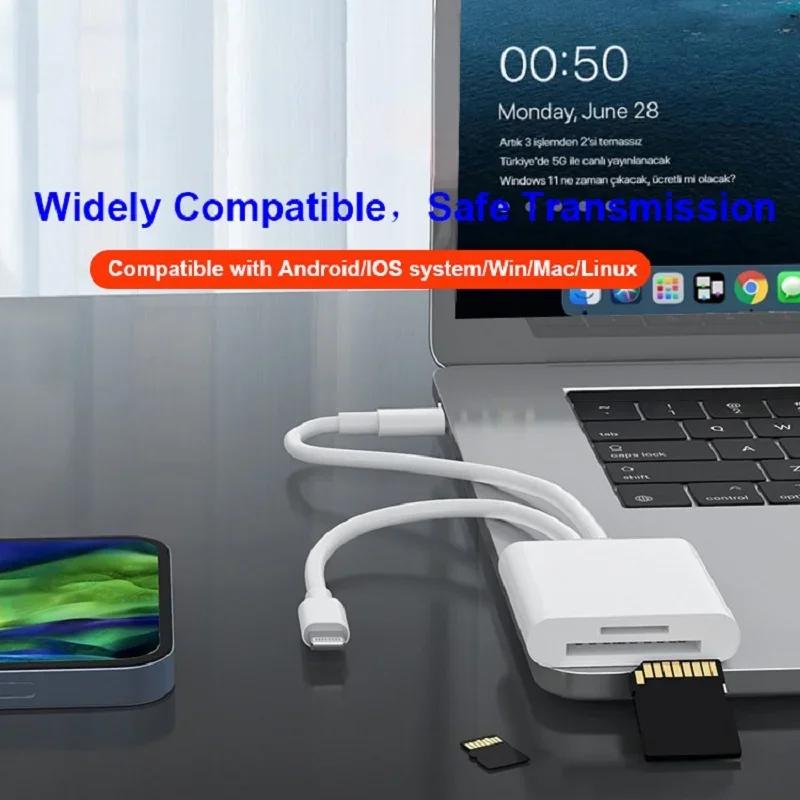 2 In 1 OTG Card Reader Type C Lightning Dual Port To SD TF Memory Card Adapter For Laptop PC IPhone Cardreader No APP Requires
