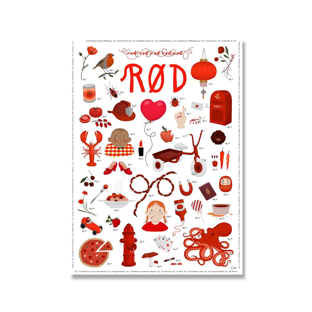 Color Classification Poster for Early Childhood Education Canvas Print Painting Picture Modern Kids Room Bedroom Home Decoration