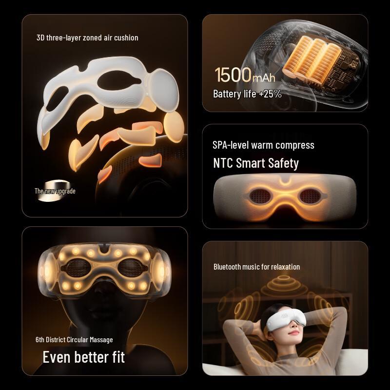 Jingdong Zhizao E7s Smart Visual Eye Massager CN Plug (adapter Included)