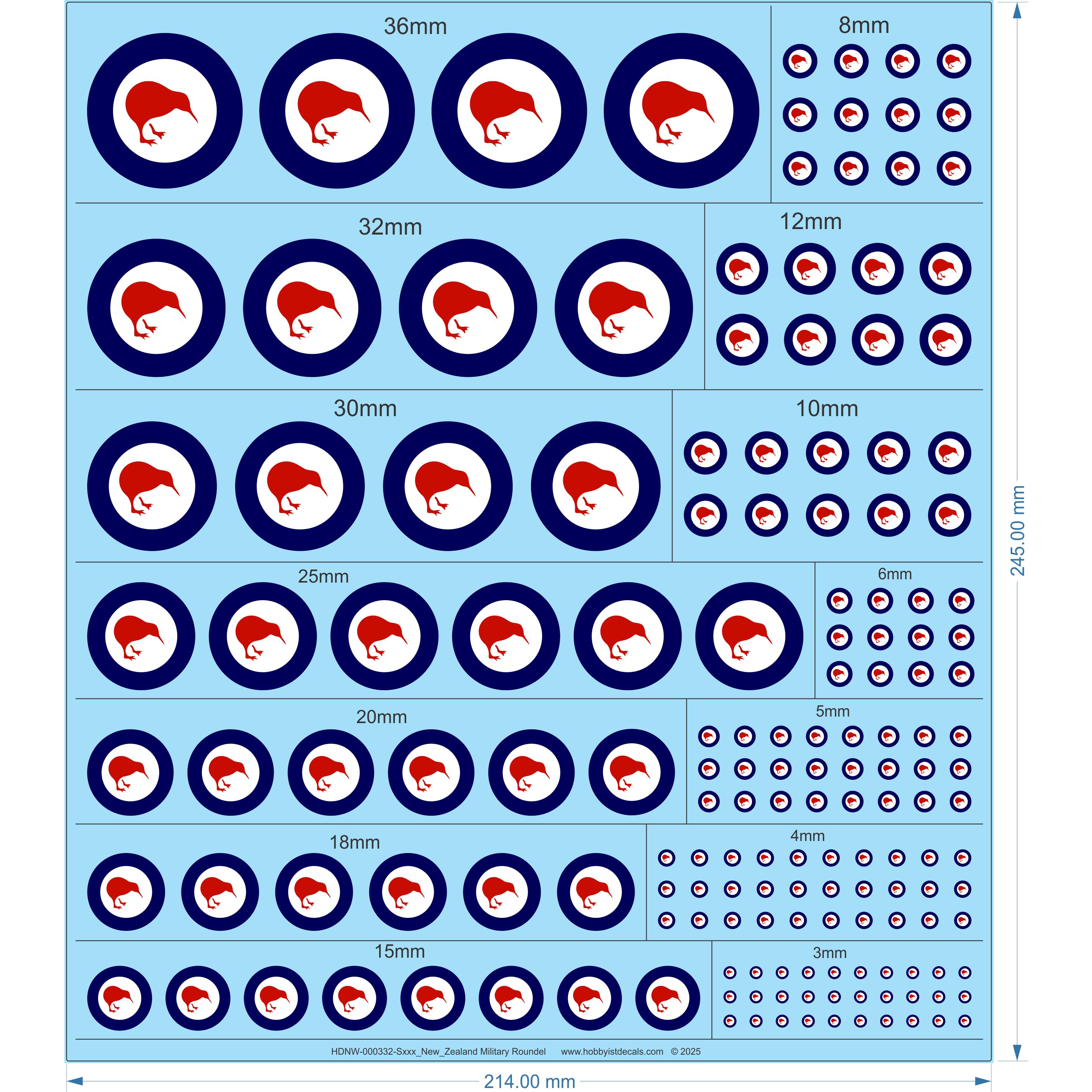 NewZealand Military Roundel