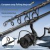 Pesca – Canas de pesca