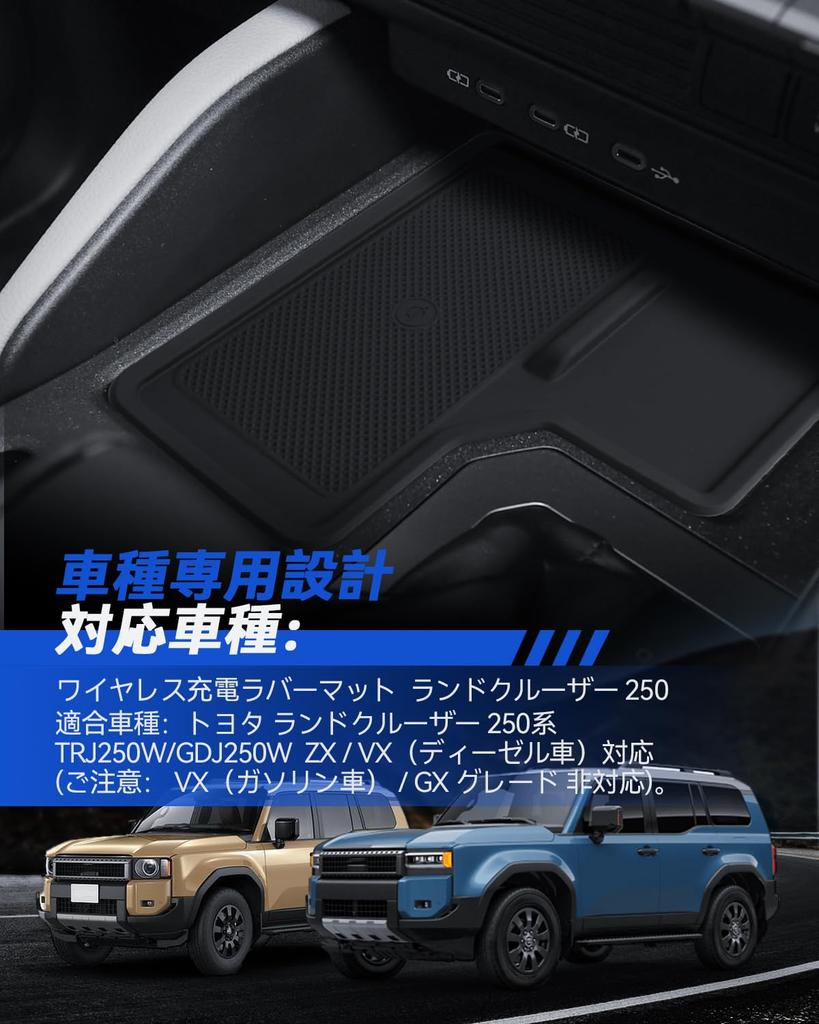 LANTU Wireless Charging Mat for Toyota Land Cruiser 250 Rubber Mat for Wireless Center and Compatible with TRJ250W and GDJ250W (2024) - Non-Slip
