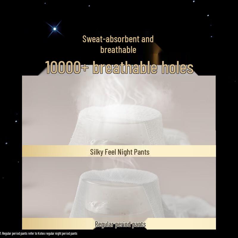 KOTEX Sanitary Pads & Night Pants