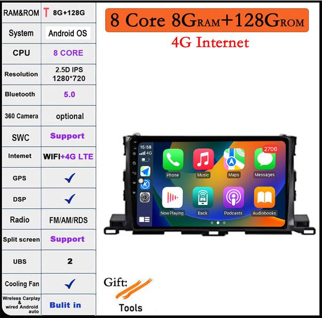 Android 14 For Toyota Highlander Kluger 3 XU50 2013-2019 Car Audio Player Autoradion Radio Video Multimedia Stereo Carplay Head