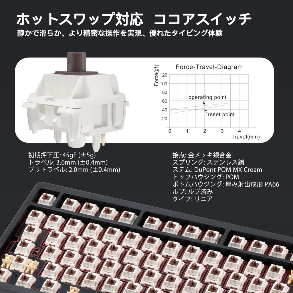 WOBKEY Rainy 75 Tasten Mechanische Tastatur mit OS Hot Swap und VIA Anpassbarer Gasket Aluminium RGB Hintergrundbeleuchtung Tastatur Regenähnlicher Klang, 3-Wege