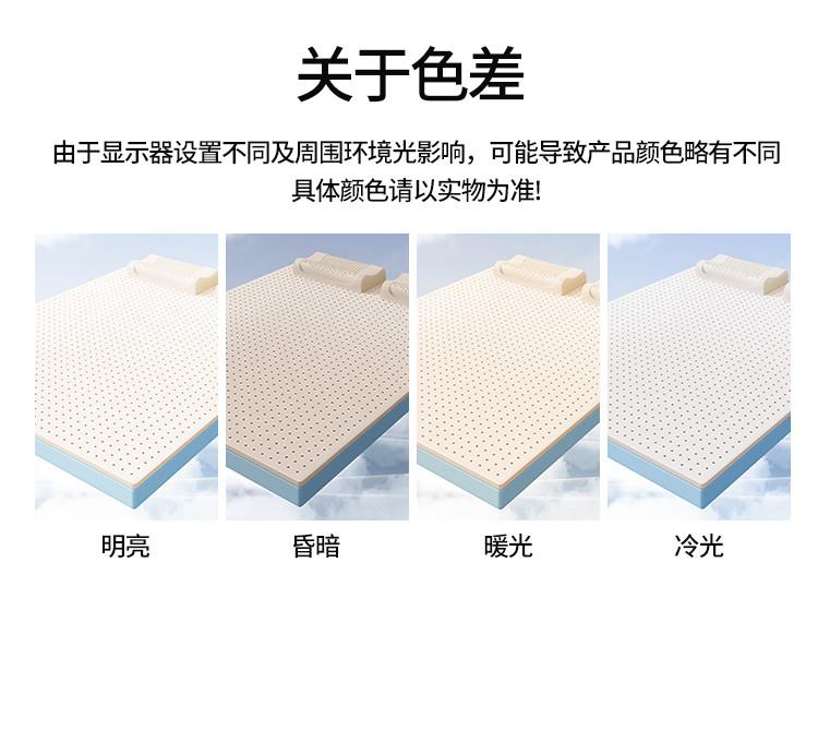 Latex Mattress Cover 1.8m Gel Sponge Household Bedroom Tatami Mattress