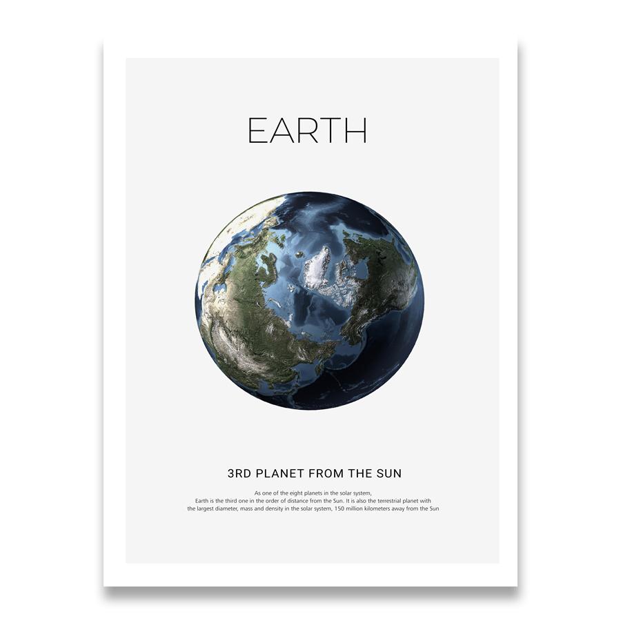Solar System Picture Planet Earth Moon Mars Poster Astronomy Space Wall Art Canvas Print Painting Nordic Kids Room Decoration