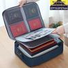 Multilayer Document Organizer Bag for Home: Household File, Birth Certificate Storage & Heavy Document Archive