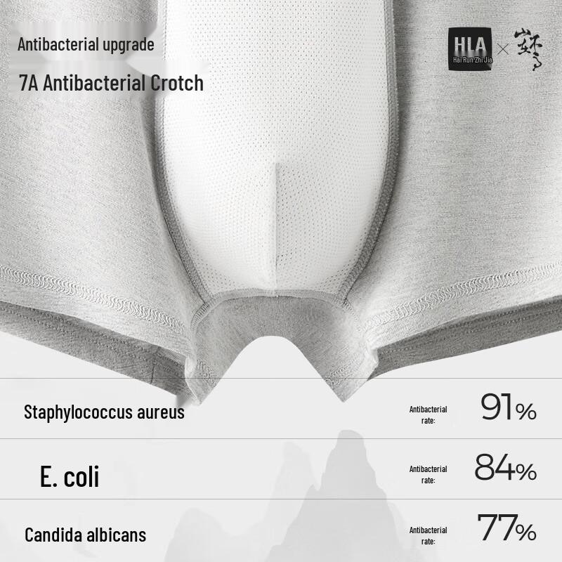 Heilan Home Men's 2025 7A Antibacterial Pure Cotton Boxer Briefs 3-Pack