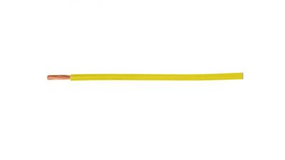 Interconectividad – Cables de red