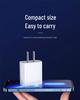 PD45W GaN Dual-Port Fast Charger for iPhone/iPad Series