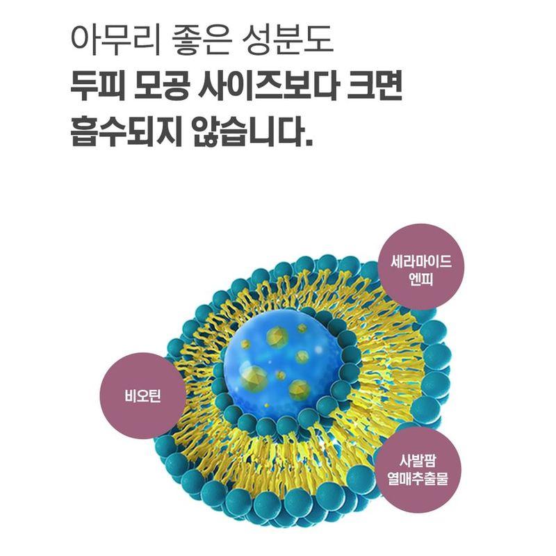 Dr.FORHAIR - Folligen Silk Treatment