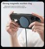 For iPhone16 Pro Max Invisible Support Case for iPhone 15 14 Pro 13 12 11 16e 16Plus 15Plus 14Plus Magnetic Hard Anti-fall Cover