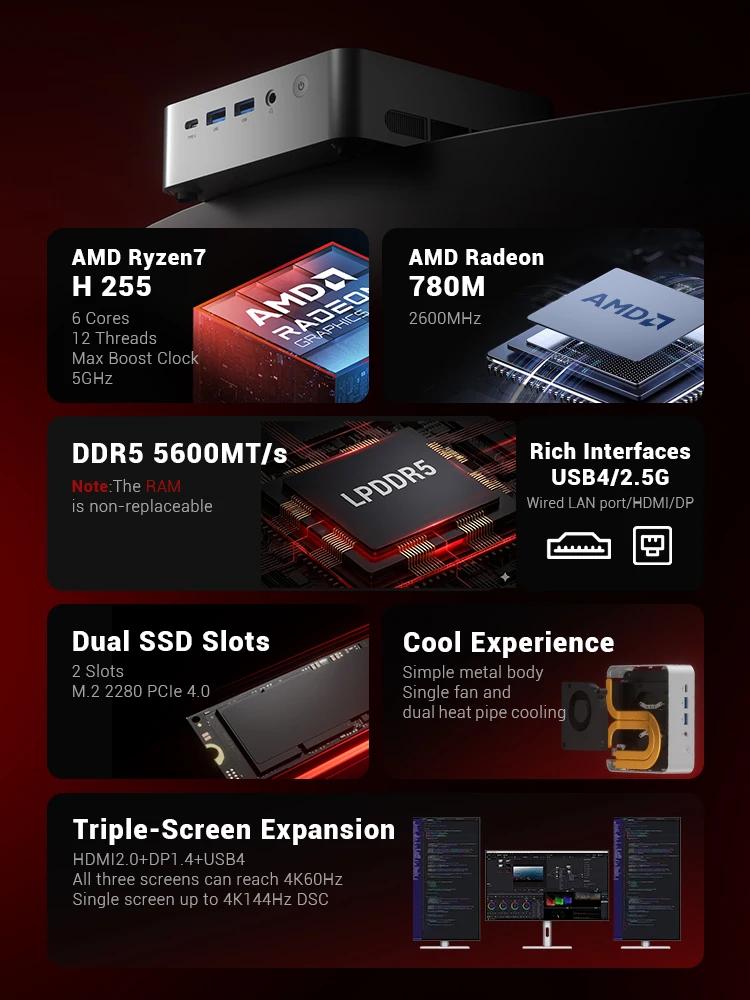 Firebat F1 P Mini PC AMD Ryzen 7 H 255 16GB+512GB/24GB+1TB SSD Win11 Pro Wi-Fi 6 BT5.2 USB4.0 Gaming Desktop Mini Computer