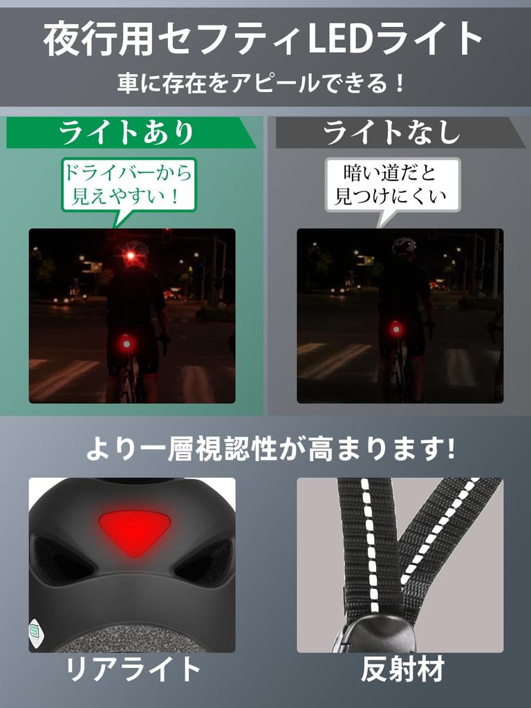 Shinmax Bicycle SG Adults and JAPAN Rear Cap Urban AF Model Helmet, Standard, Unisex, Children, FIT, Light, Women's, Student, Commuter, Style, Style,