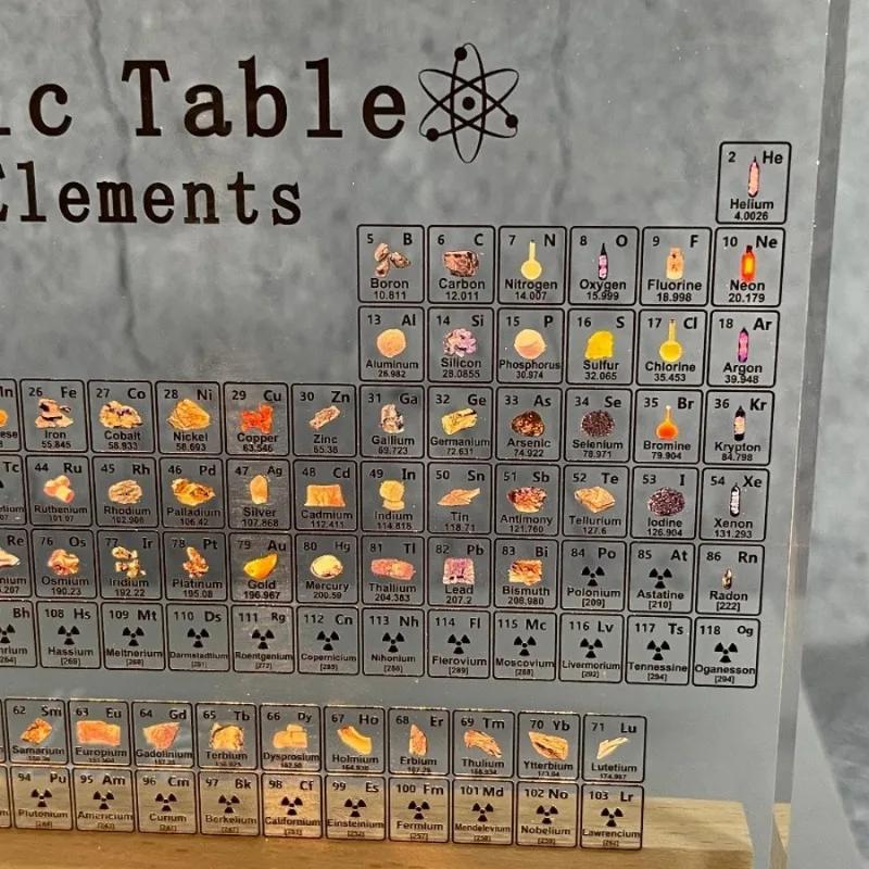 Latest Models Acrylic Periodic Table Figurines Mendeleev Element Desk Decor Chemistry Display House Accessories Gift