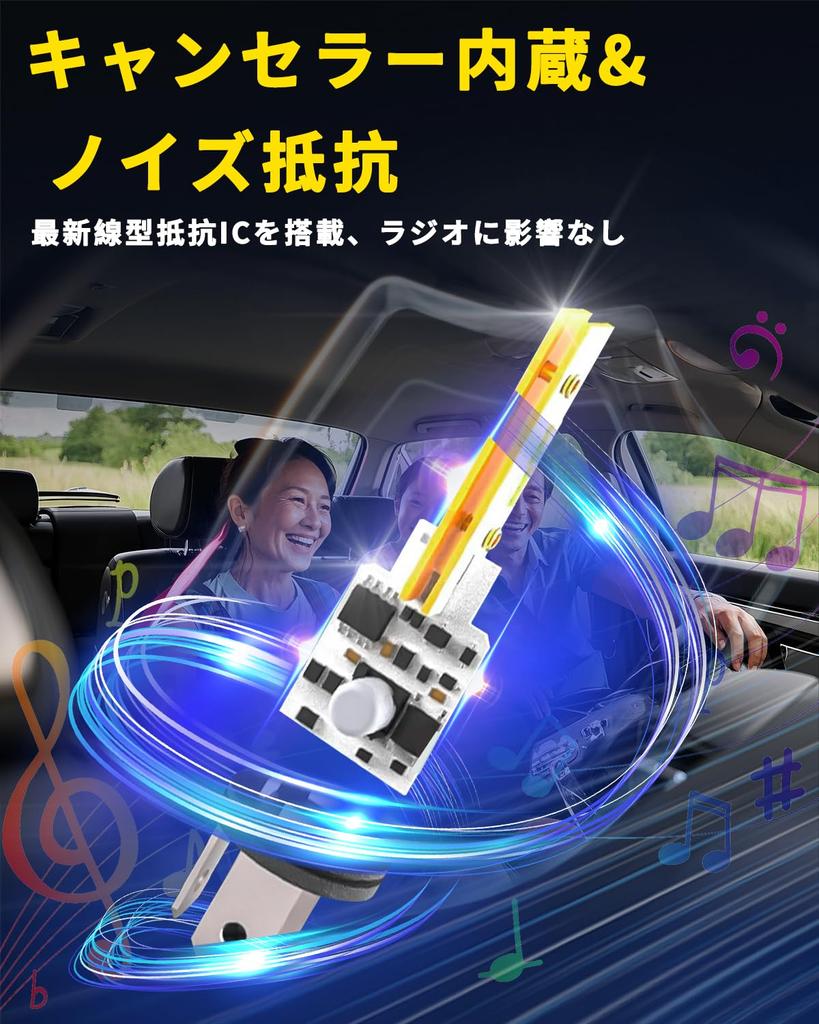 BLIAUTO H4 LED Headlight for Cars, Vehicle Inspection Compatible, Explosive Light, Hi/Lo Switching, LED