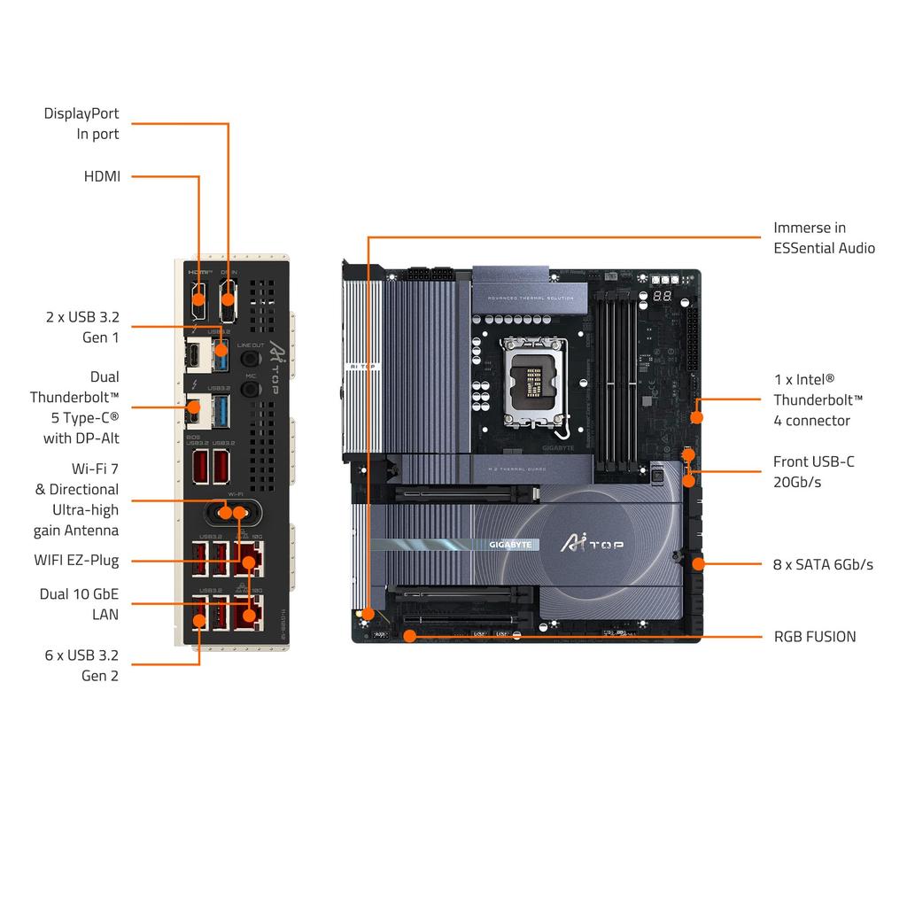 GIGABYTE Z890 AI TOP Intel Core Ultra Processor Compatible Motherboard Z890 AI TOP MB6638 (Series2) E-ATX