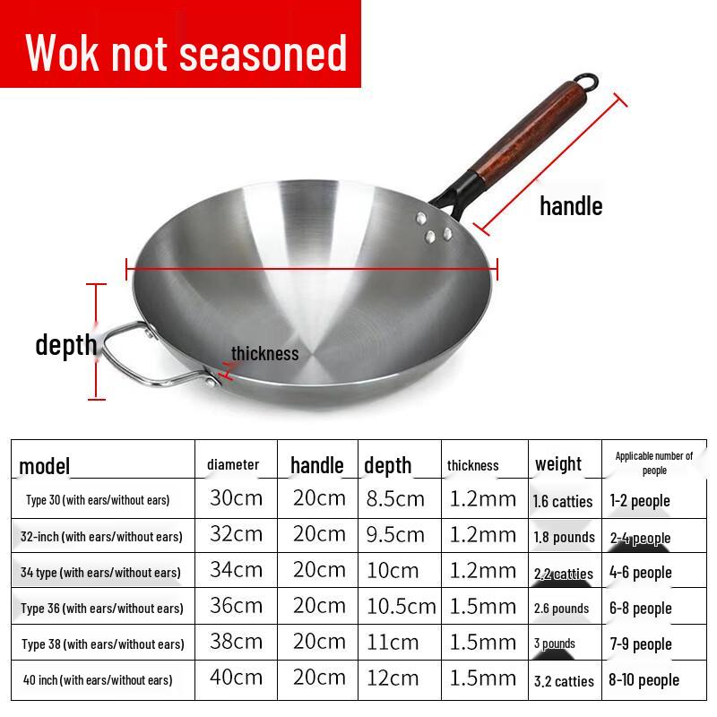 Jing Zhou Yuan Traditional Non-Stick Iron Wok