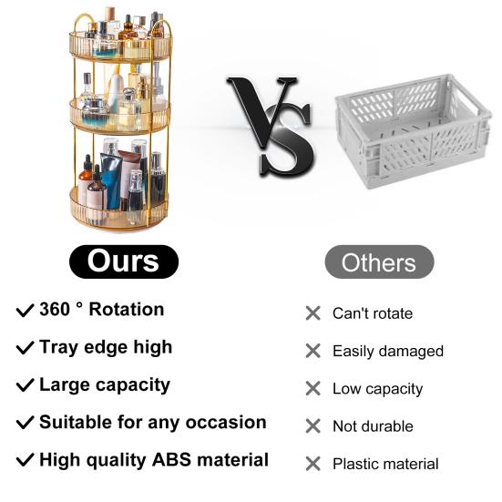 Widely Used Long-Lasting Practical Stable Base Desktop 360-degree Rotating Makeup Storage Holder Makeup Organizer Rack