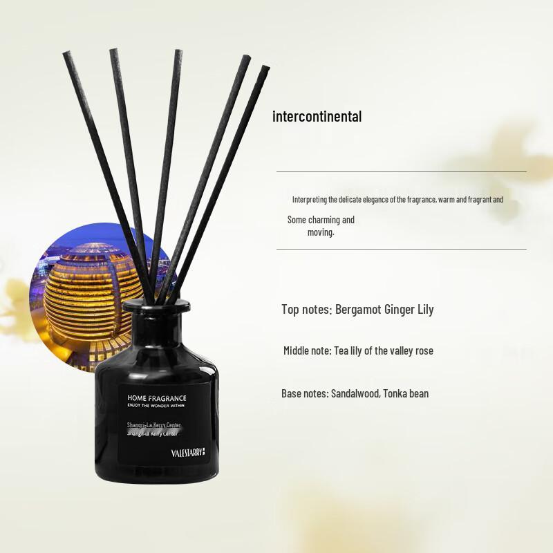 Ally Flameless Aroma Diffuser