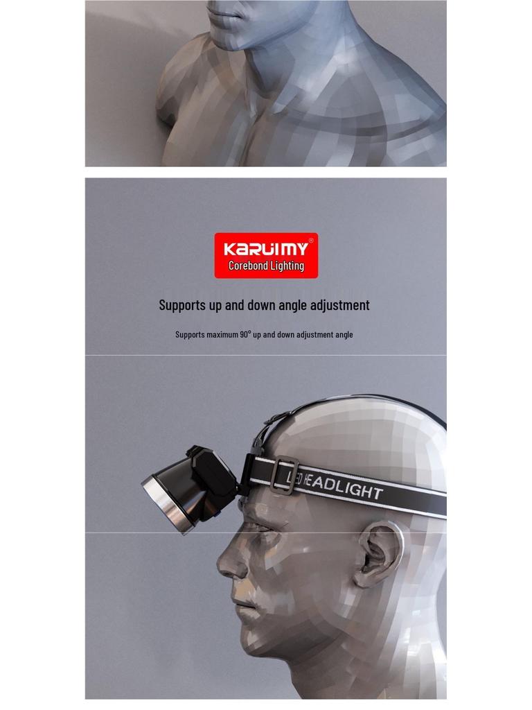 USB Rechargeable LED Headlamp with Ultra-long Battery Life and High Power for Fishing and Household Use