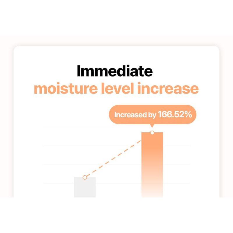 Machen p:rem - Glow Beige Tone Up Sonnencreme