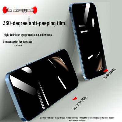 Privacy Shield Tempered Film: 360° Anti-Peep for Apple 15 Pro, 15 Pro Max, and 15 Plus