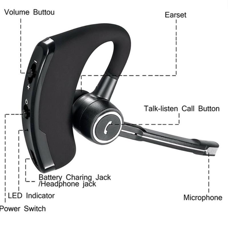 V8S Bluetooth Earbuds V9 Upgrade: Clip-on In-ear, Rotating Design for Universal Left & Right Ear Use