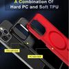Applicable to Apple 15 2-in-1 matte mobile phone case iphone14Promax magnetic skin suction anti-drop protective case