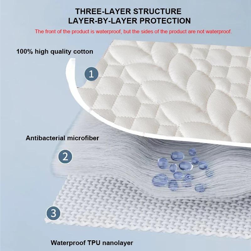 100% Waterproof Mattress Protector Cover, Cotton Fitted Sheet Hypoallergenic, Breathable, Smooth, 3D Air Fabric Bed Pad Cover