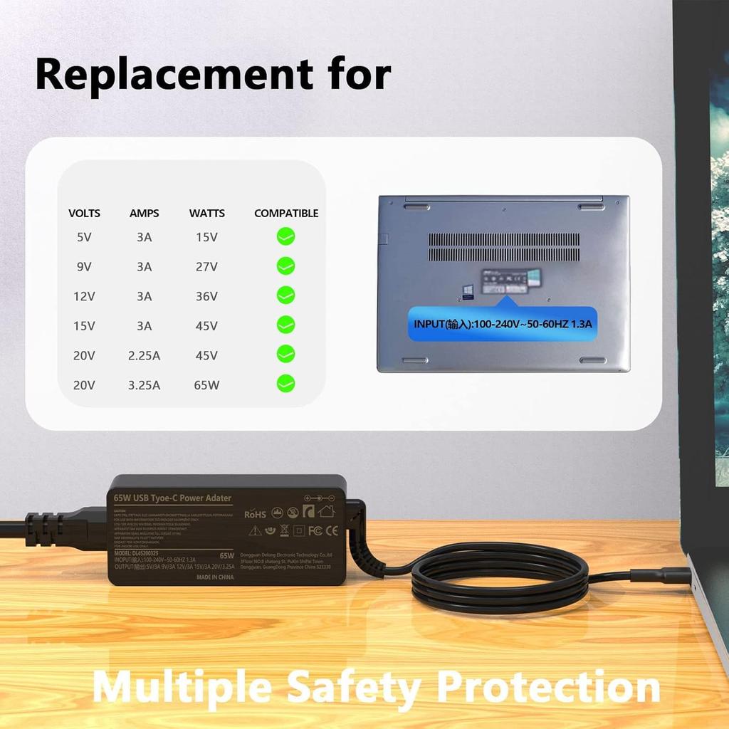 USB-C Charger 65W For Laptop Hp Elitebook Elite Specter X360 X2 830 1030 1040 20V 3.25A Connector: Usb-C / Type-C