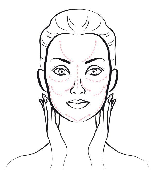 Rouleau Et Pierre Gua Sha De Jade