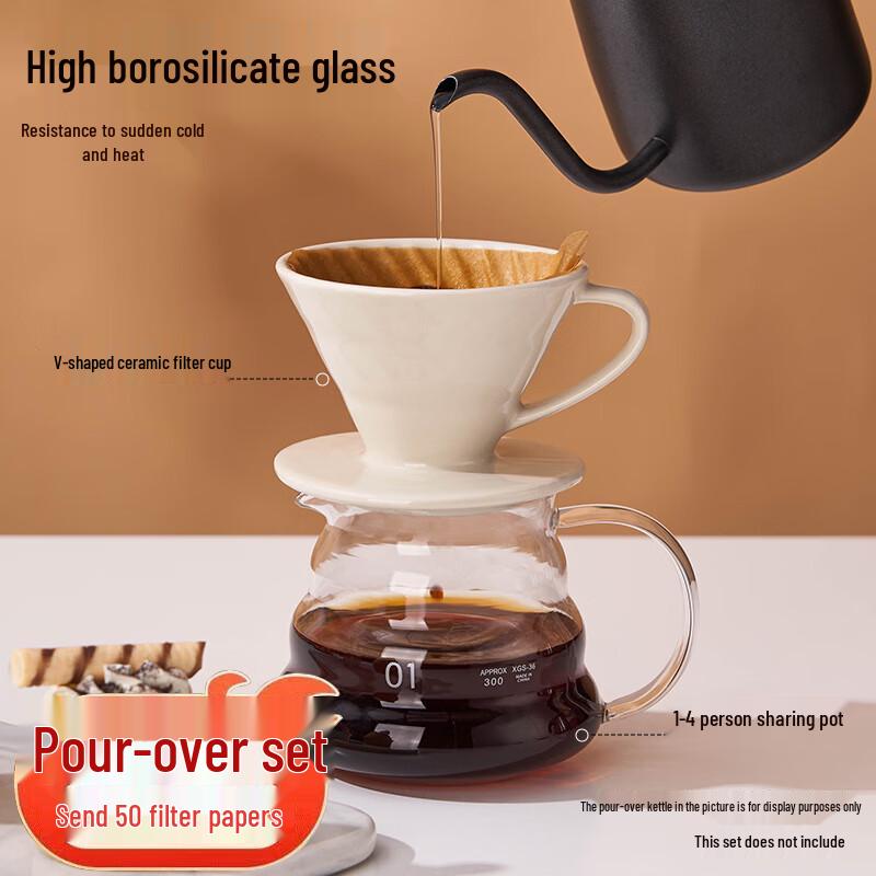 Youlaifu Pour-Over Coffee Filter Set