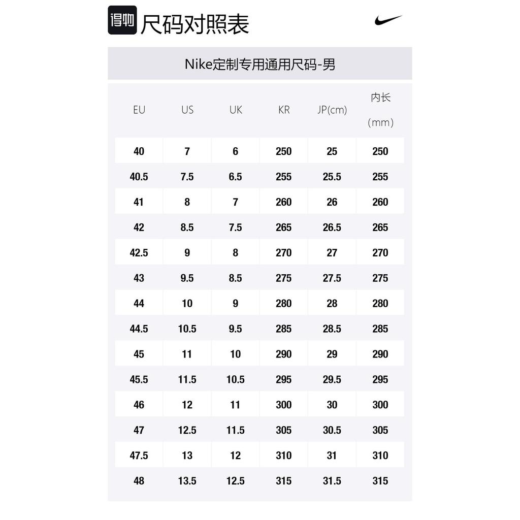 Nike Air Force 1 Wishing You Prosperity Slip Resistant Abrasion Resistant Low Top Skateboard Shoes Men's White Red CW2288-111(Team69-SBOX)