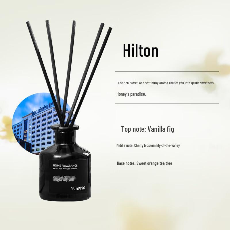 Jiemengzhe Reed Diffuser